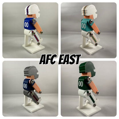 AFC East